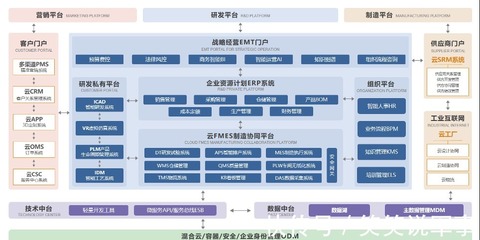 街景科技 以模塊化重塑非標(biāo)移動(dòng)商業(yè)設(shè)施，引領(lǐng)互聯(lián)網(wǎng)銷(xiāo)售新潮流