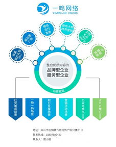 互聯(lián)網(wǎng)下半場(chǎng) 重塑廠(chǎng)家與經(jīng)銷(xiāo)商的銷(xiāo)售新生態(tài)